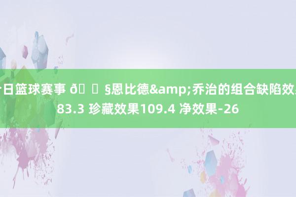 今日篮球赛事 😧恩比德&乔治的组合缺陷效果83.3 珍藏效果109.4 净效果-26