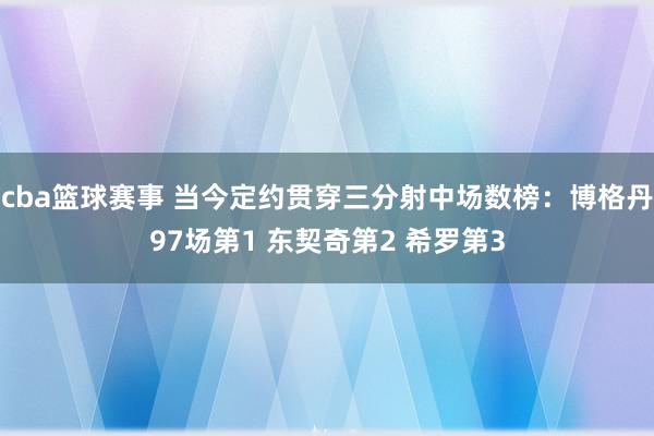 cba篮球赛事 当今定约贯穿三分射中场数榜：博格丹97场第1 东契奇第2 希罗第3